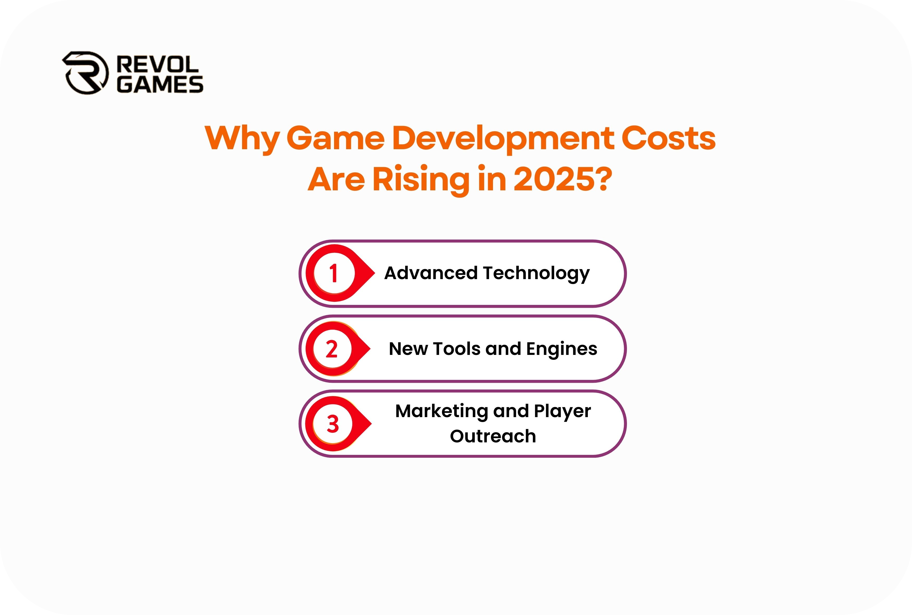 Why-Game-Development-Costs-Are-Rising-in-2025-1761582710-6838.png
